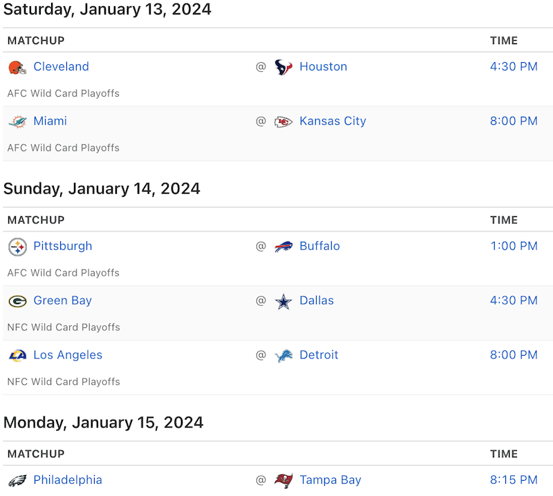 NFL Wild Card Weekend Is Here - January 13
